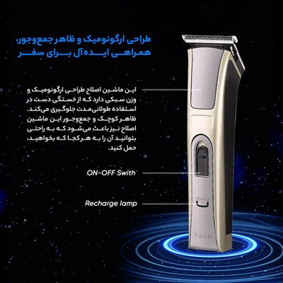 تصویر بند انگشتی شماره 3>