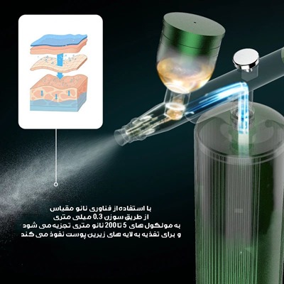 دستگاه ایربراش شارژی رنگ سبز