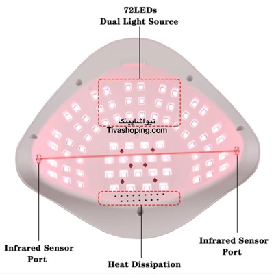دستگاه یو وی سان مدل Sun x17maxبا ۷۲ LED و قدرت 320w